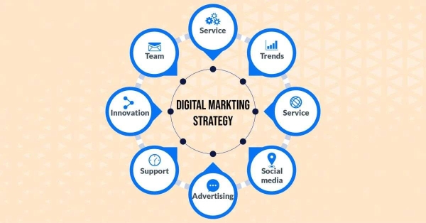 5 Signs Your Digital Marketing Strategy Needs a Reset